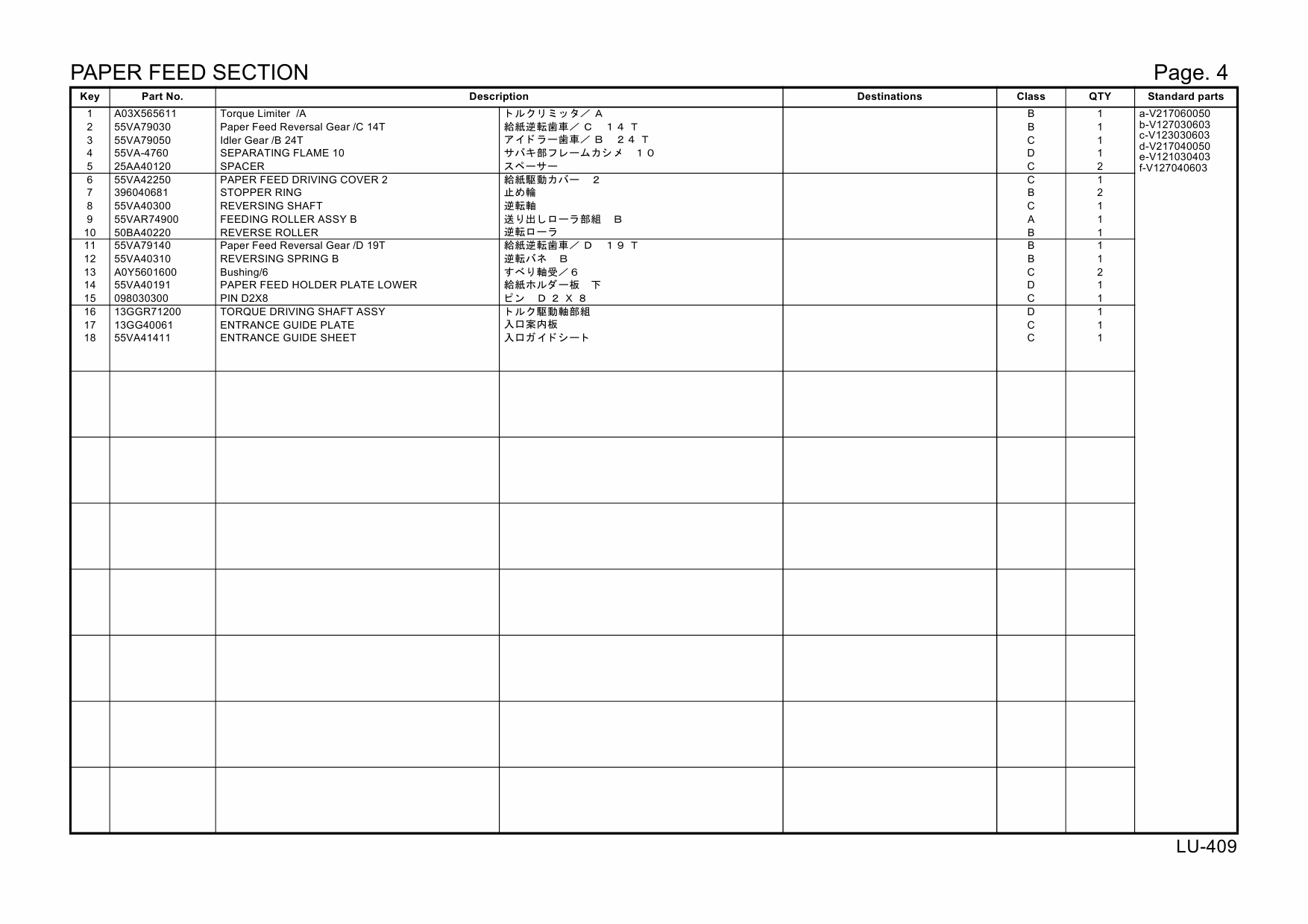 Konica-Minolta Options LU-409 A4F0 Parts Manual-5